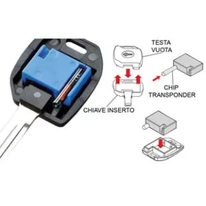TESTA ELETTRONICA PER CHIAVI AUTO MH-TA