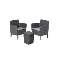 SALOTTINO 3 PEZZI "SALEMO BALCONY" FLAT WICKER GRAPHITE 2 POSTI
