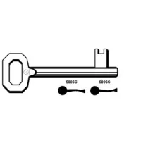 CHIAVI PATENT PASSEPARTOUT CORNI