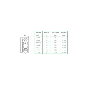 PARASPIFFERI IN ALLUMINIO PER INFISSI ALLUMINIO VERNICIATO Lunghezza guide/paraspifferi: 83 cm