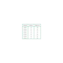 GUIDE ESTENDIBILI ESTRAZIONE TOTALE SOFT CLOSE Lunghezza guide/paraspifferi: 50 cm GUIDE ESTENDIBILI ESTRAZIONE TOTALE SOFT CLOSE Lunghezza guide/paraspifferi: 50 cm