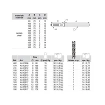 SCOMPARSA FERRO 10-150