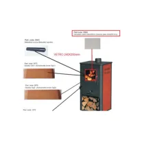 R VETRO X STUFA A LEGNA MOD. BLIST B1 - MOD.ORGANJ LM