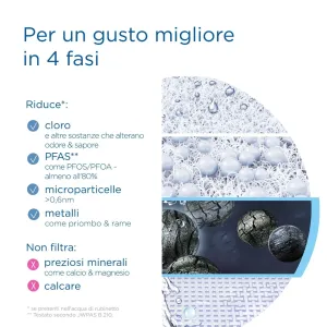 FILTRO DI RICAMBIO PER 'ON TAP-V-MF' lunga durata - fino a 600 litri d'acqua