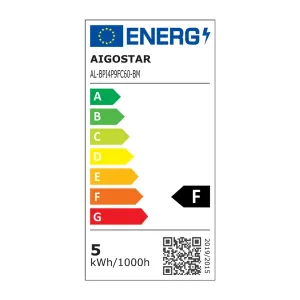 GU10 Bluetooth Mesh Smart 4.9W RGB+CCT