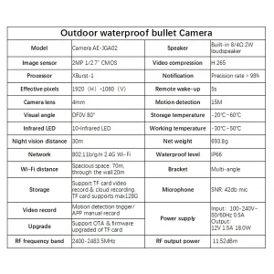 Telecamera bullet SMART impermeabile