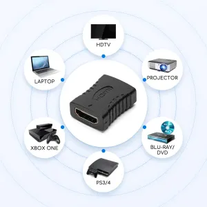 Adattatore HDMI (da femmina a maschio) nero
