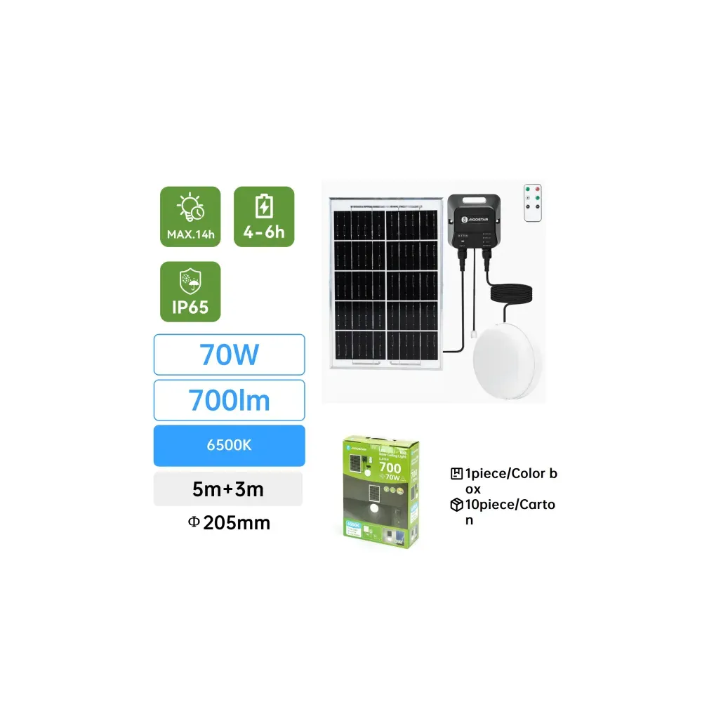 Plafoniera solare con accumulatore fotovoltaico Plafoniera solare con accumulatore fotovoltaico